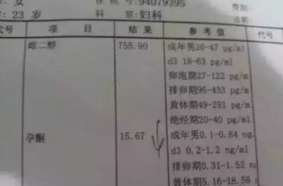 怀孕2个月的孕酮值表