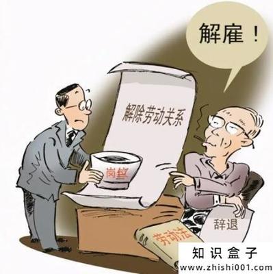 公司强制解除劳动关系