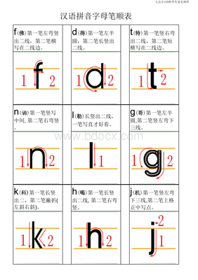 拼音d的笔顺视频