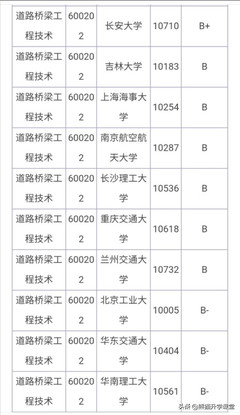 送老师礼物前十件排名