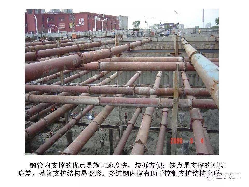 钢管接长的施工工艺流程（钢管接长施工工艺流程包括以下几个步骤，钢管接长施工工艺流程）