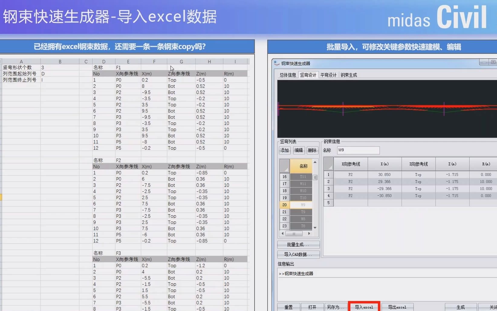 迈达斯软件操作入门指南 装饰工装设计 第2张 迈达斯软件操作入门指南 装饰工装设计 第2张