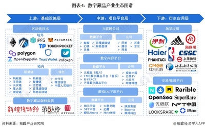 腾讯公司ip多少钱,买腾讯