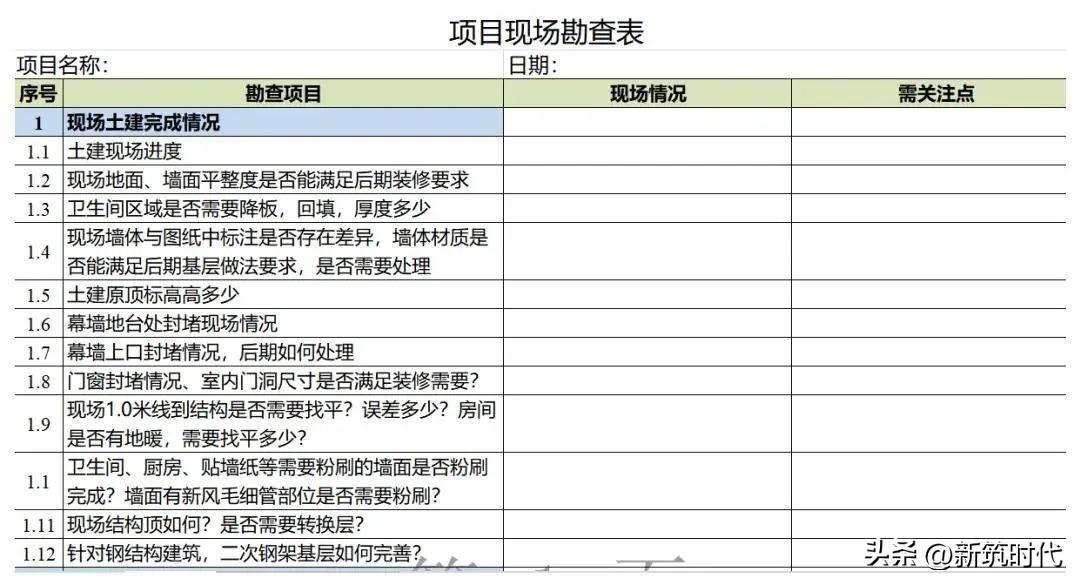 幕墻鋼架驗(yàn)收記錄（關(guān)于幕墻鋼架驗(yàn)收記錄的相關(guān)內(nèi)容） 鋼結(jié)構(gòu)網(wǎng)架施工 第3張