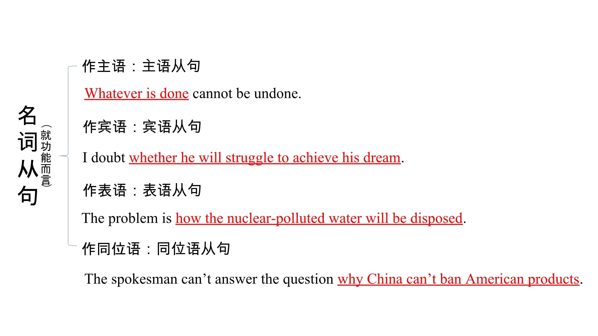 doubt名词性从句的用法