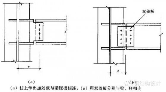 鋼結(jié)構(gòu)的梁柱連接方式有哪些（鋼結(jié)構(gòu)梁柱連接方式） 建筑方案設(shè)計(jì) 第3張