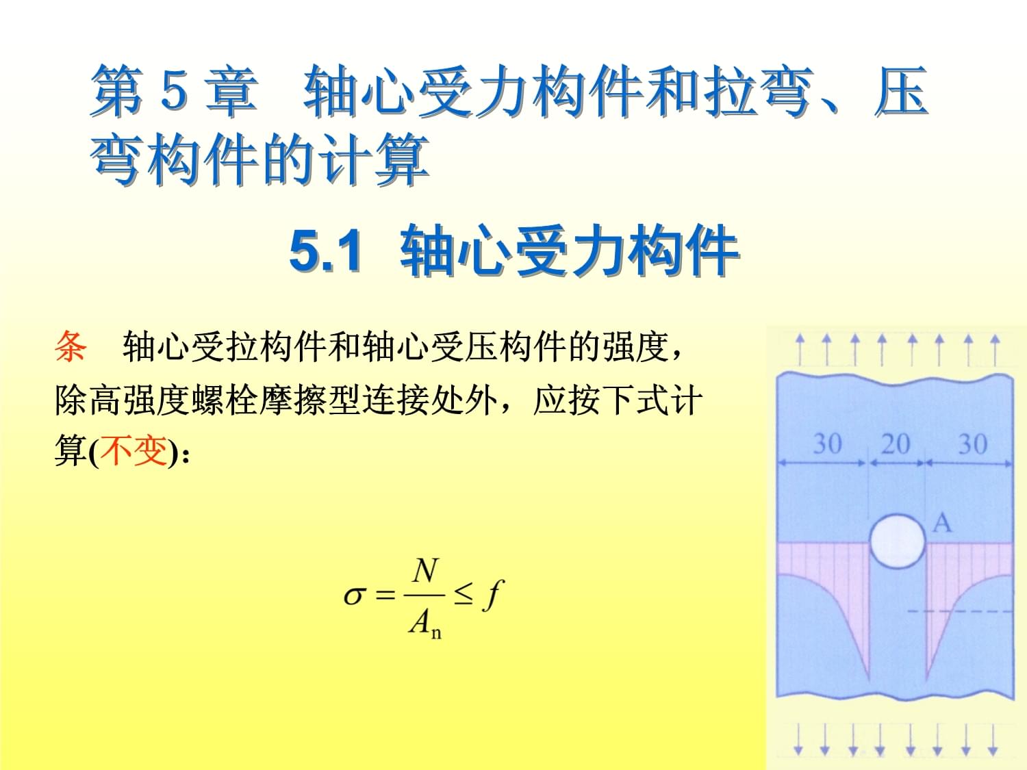 鋼結構設計規(guī)范應用實例（鋼結構設計規(guī)范在實際工程中的應用） 鋼結構異形設計 第5張