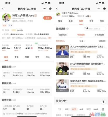 网不红萌叔Joey的微博