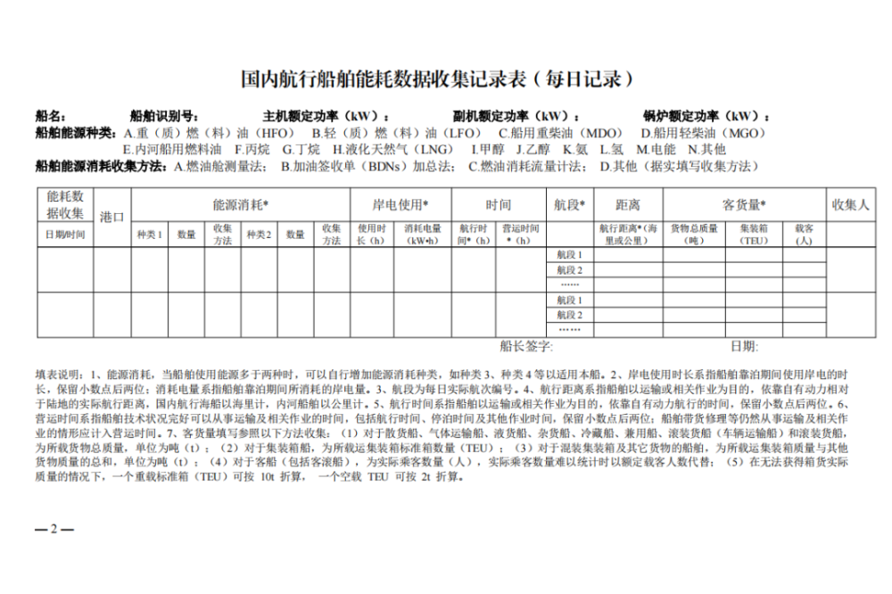 船舶运营碳强度符合性声明