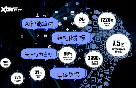 下载吃瓜网清洁地板污渍,展现强大吸力和湿拖效果