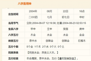 查八字喜用神