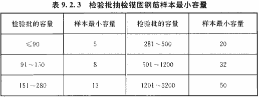 承重墻與填充墻裂縫修補方案（承重墻的裂縫修補方案） 結(jié)構橋梁鋼結(jié)構設計 第2張