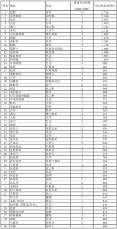 e锭盈是什么意思