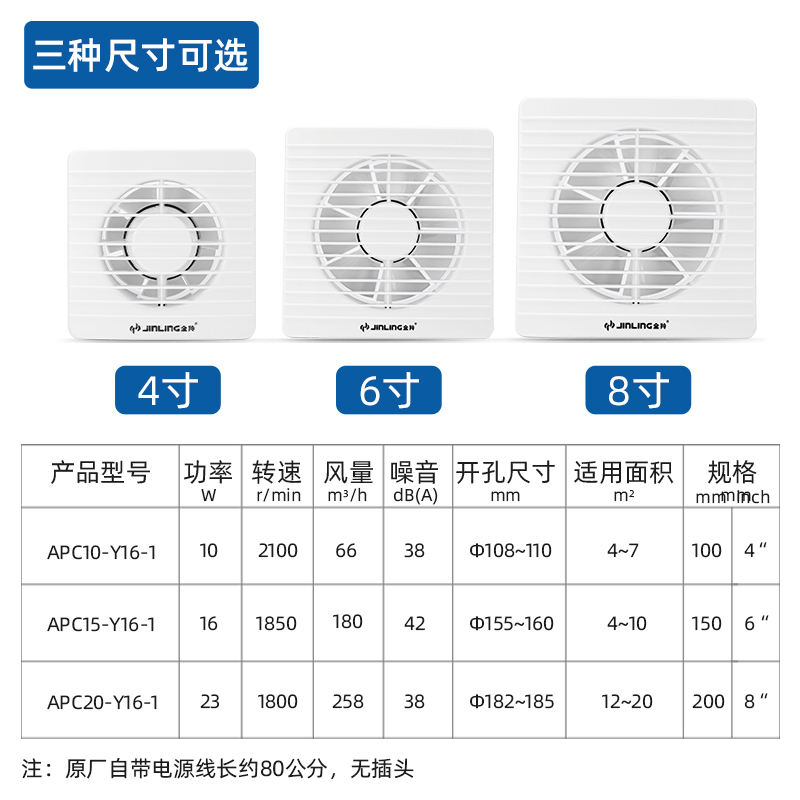 玻璃窗开孔