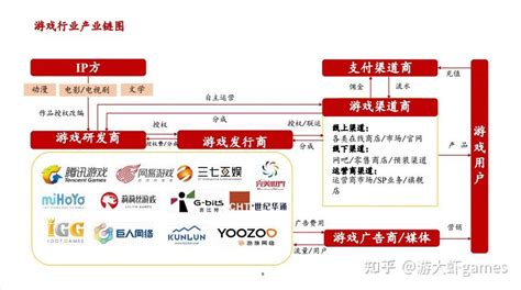 乐动体育全站客户端未来设计展望